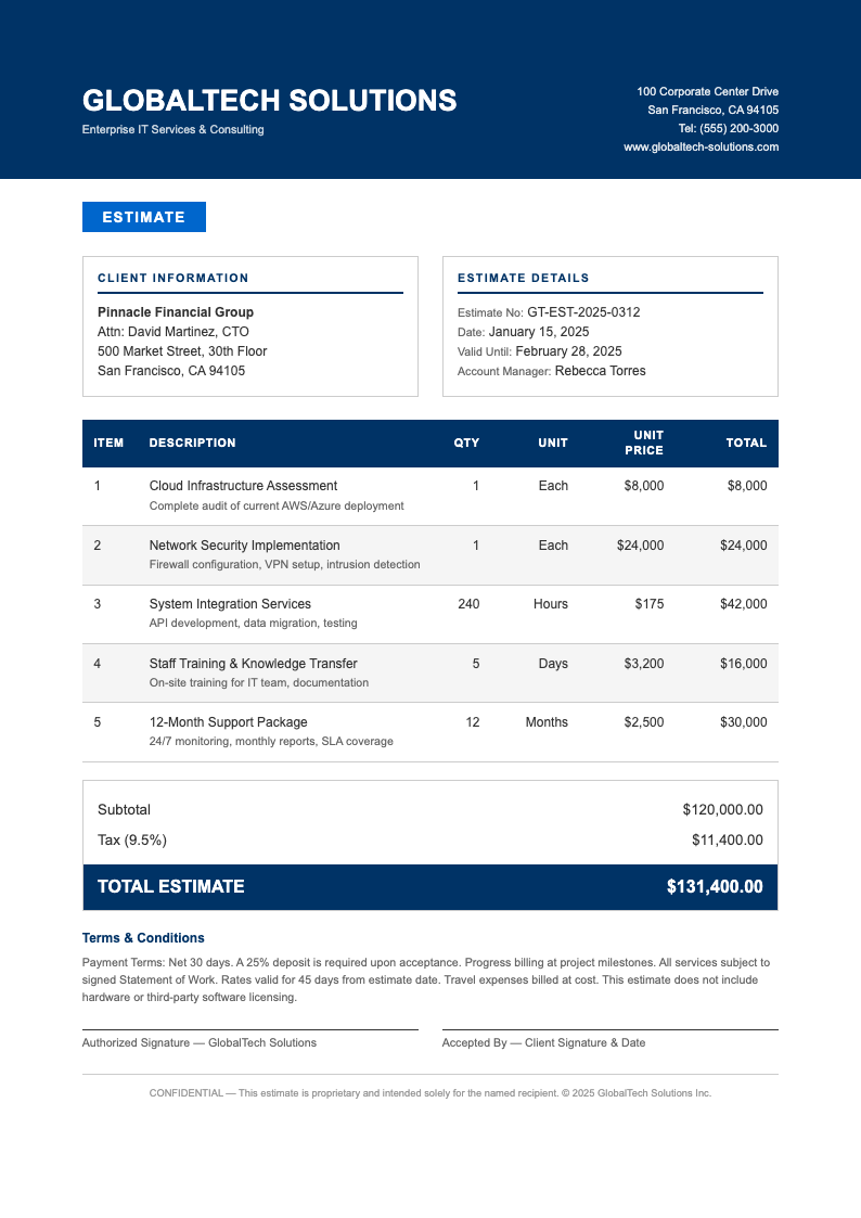 Corporate standard service estimate